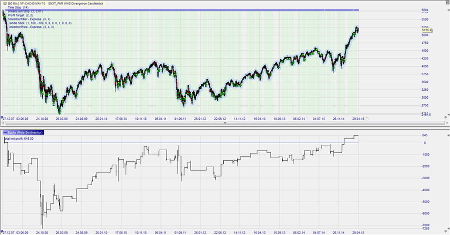 CAC_40_BE