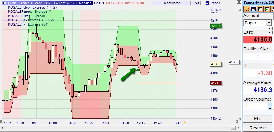 CAC40_1