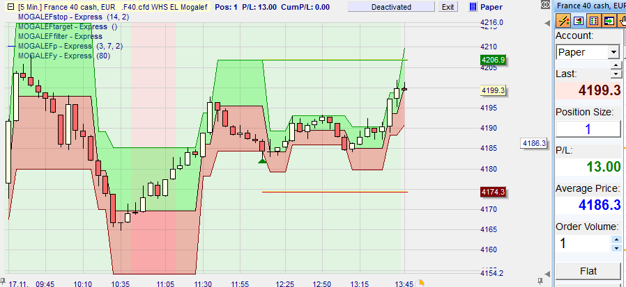 CAC40_2