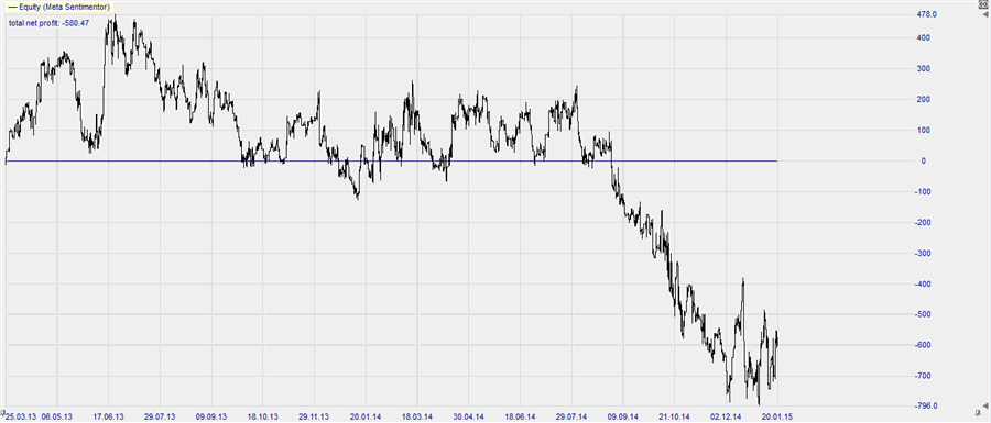 DAX_equity