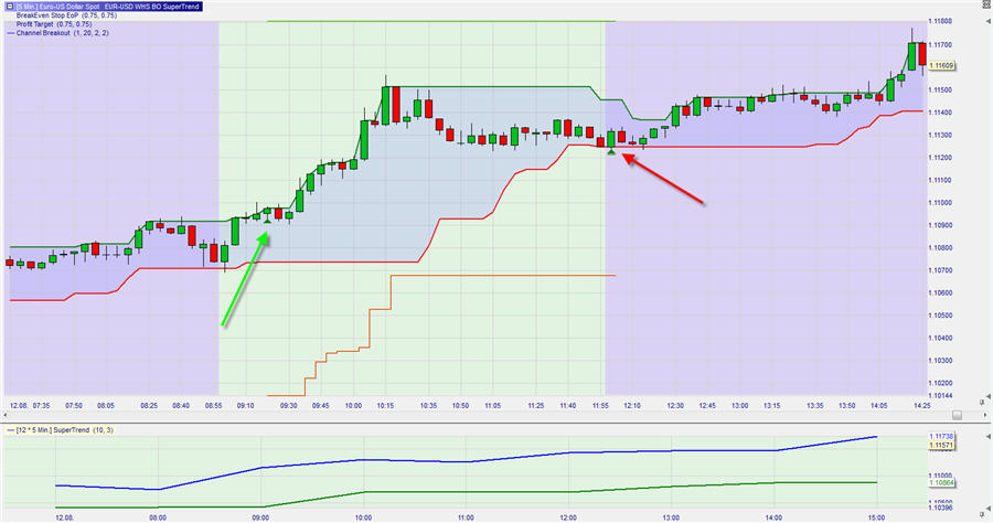 EURUSD_1-9