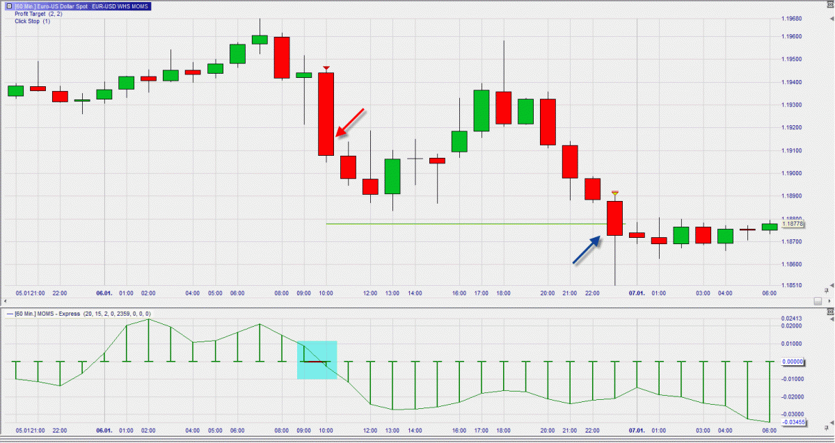 EURUSD1_20_1