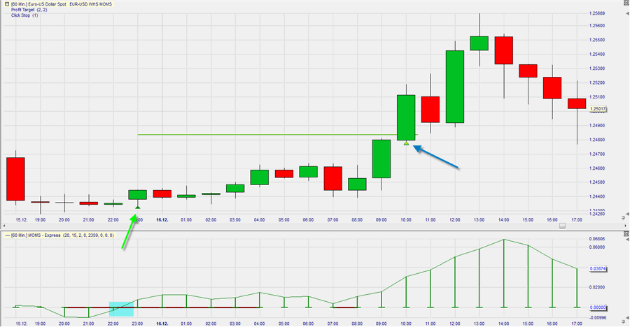 EURUSD2