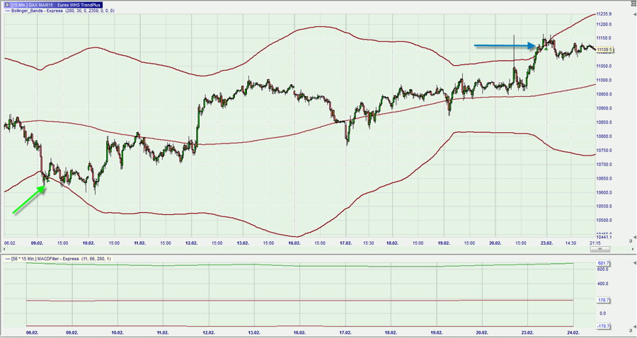 Tplus_FDAX_1