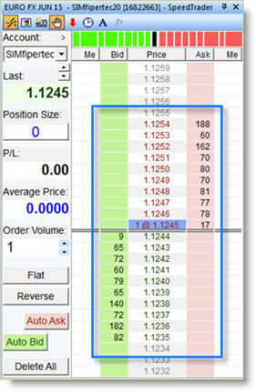Forex_carnet