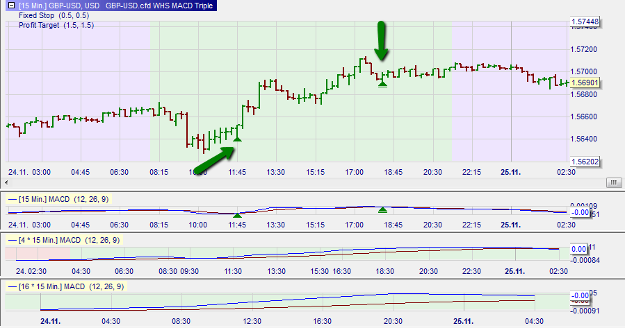 GBPUSD_1_dec