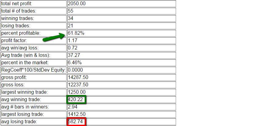 eval_DAX